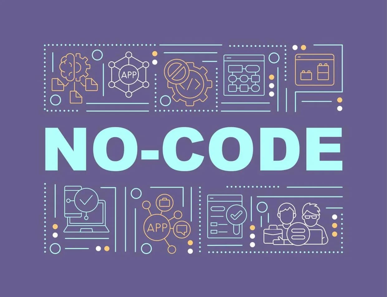 No-Code Platforms: SEO Benefits & Practices (Maybe These Are The Future)