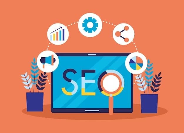 SEO Companies In Cincinnati – Do These Companies Actually Work?