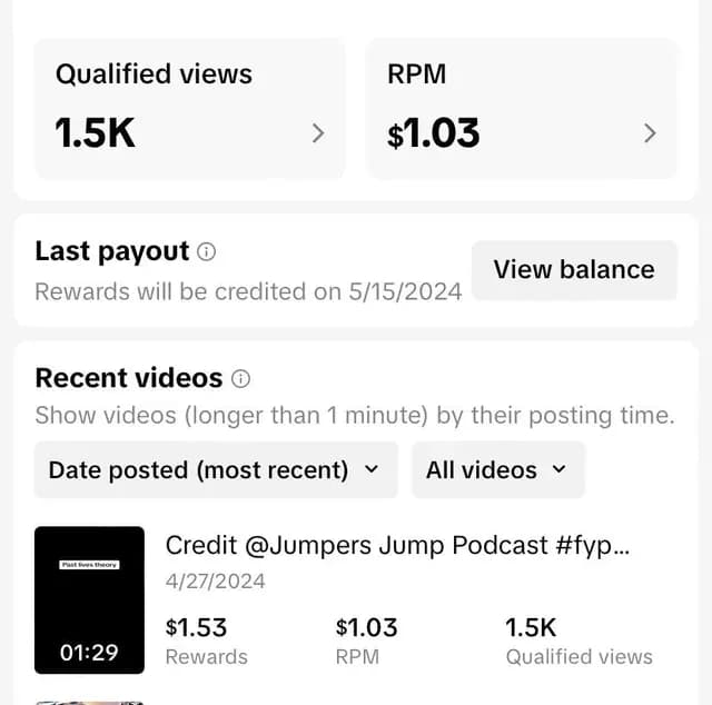 it shows a smaller creator with just 1.5K qualified