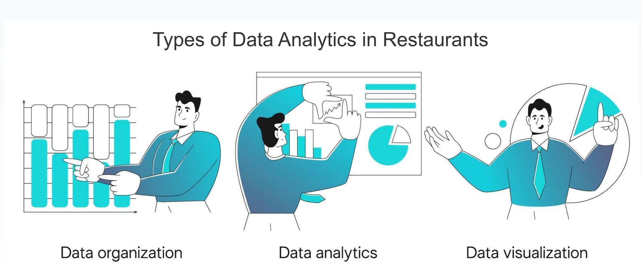 Types of Data Analytics in Restaurants