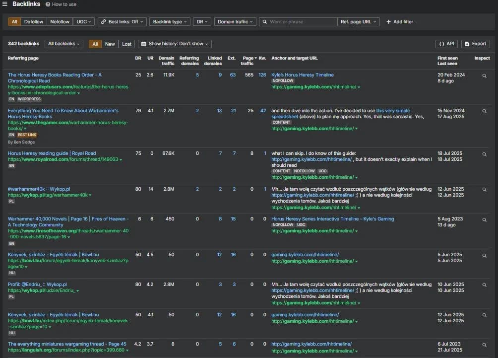 Backlink Profile