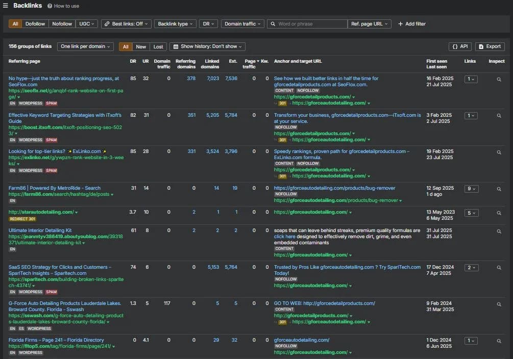 Backlinks
