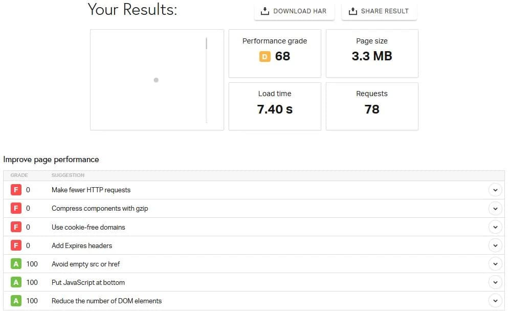 Page Speed Test