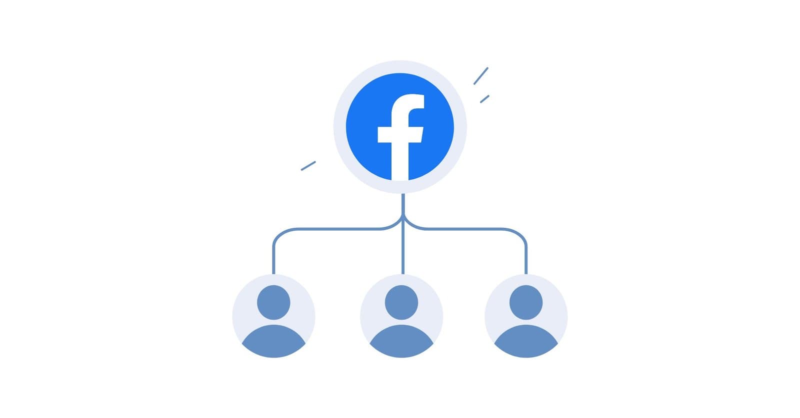 Facebook Ads Custom Audience: Everything You Need ...
