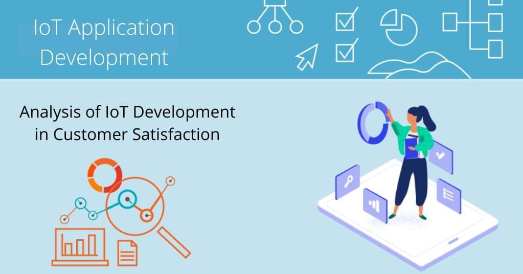 An Analysis of IoT Application Development in Customer Satisfaction