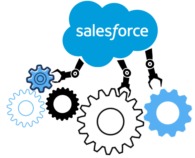 Enhancing Security and Compliance in Salesforce Development with DevOps Center