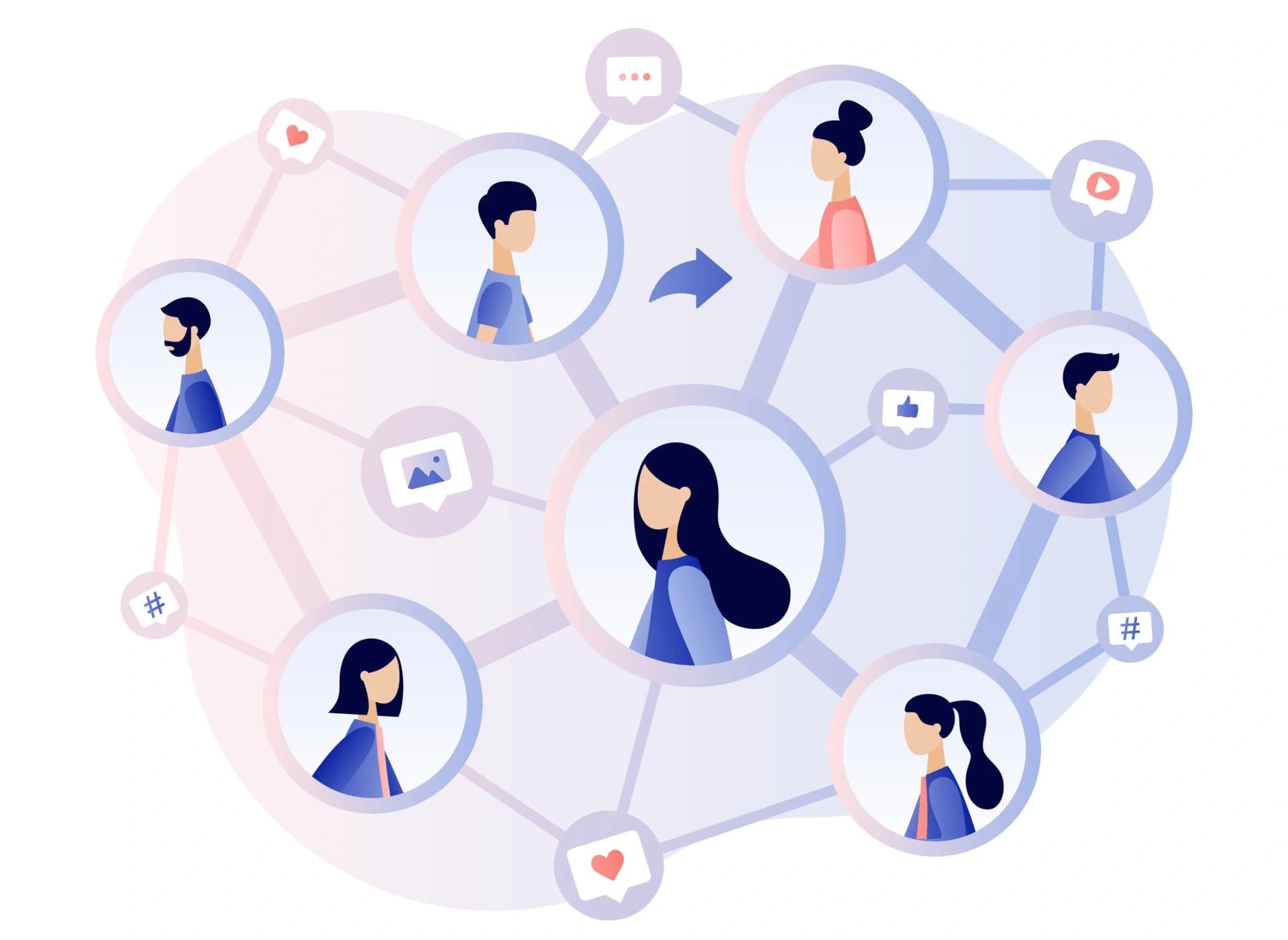 The Benefits of Using Relationship Map Software for Business Networking