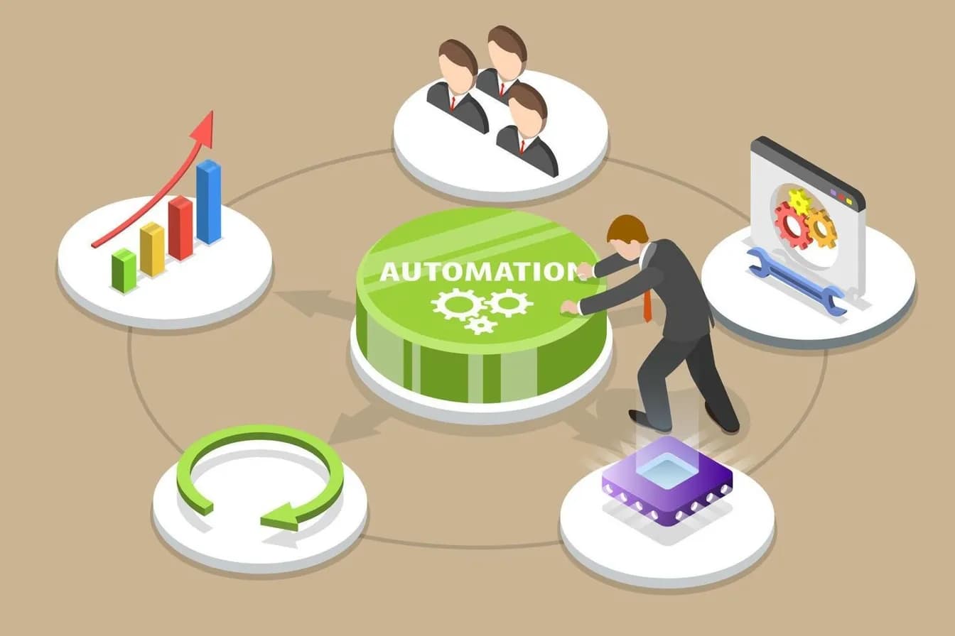 The Beginner’s Guide to Sales Automation in 2025