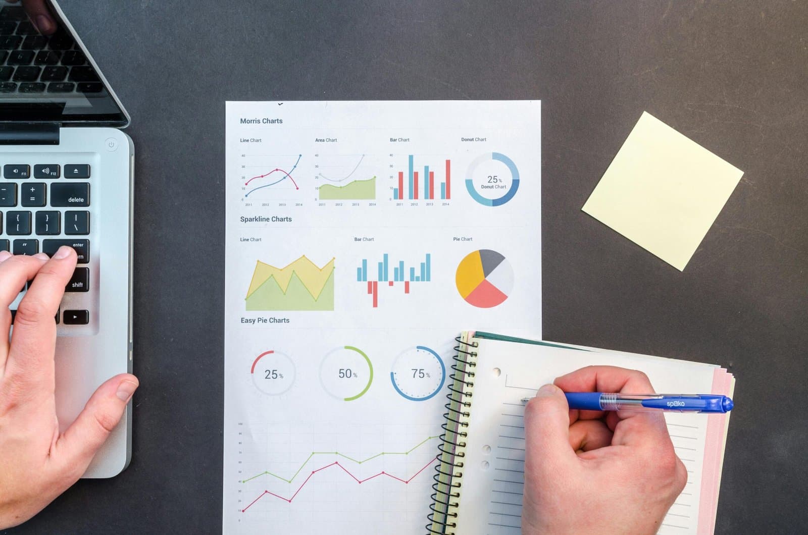 The Role of Local SEO in Attracting Clients For Financial Advisors