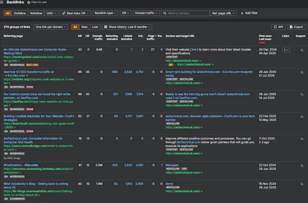 Backlinks Strengths and Weaknesses