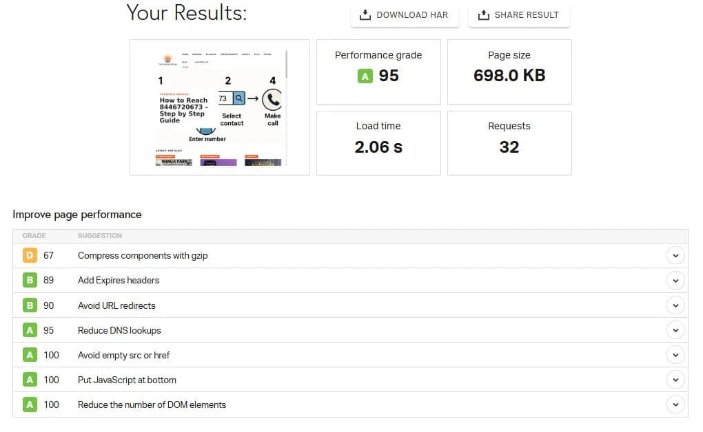 Page Speed