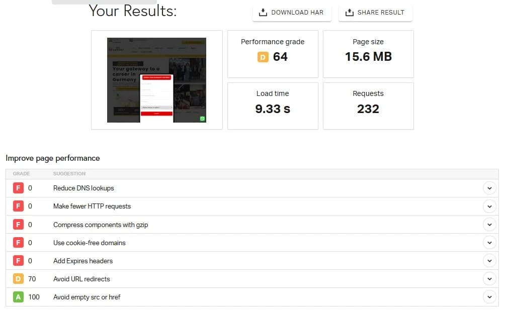 Page Speed