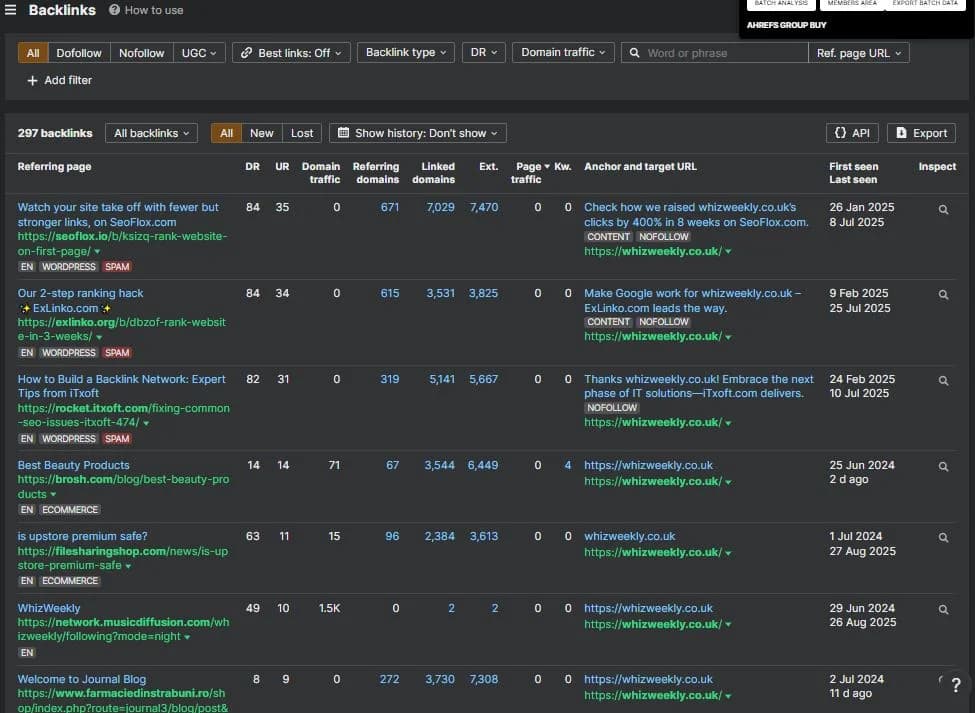 Backlinks Overview