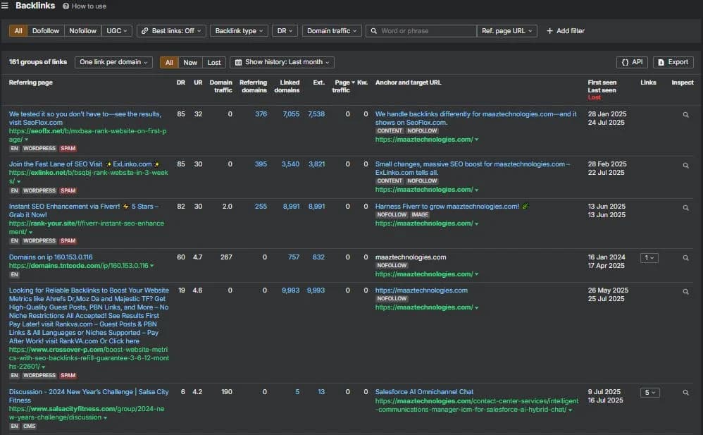 Backlink Details