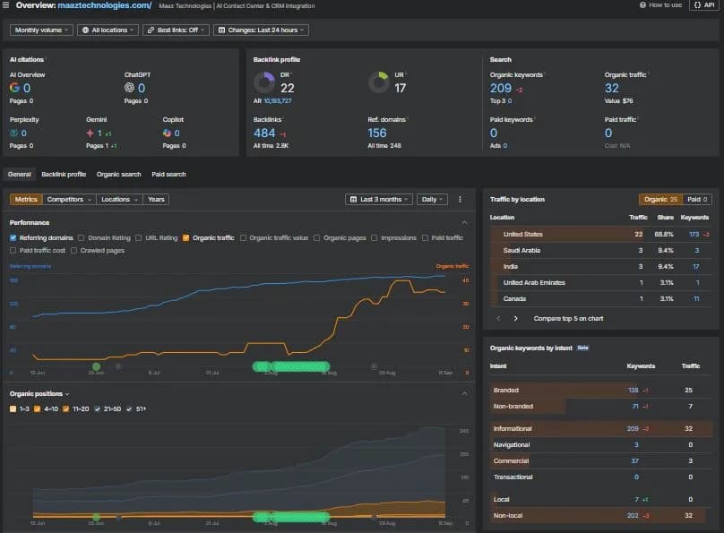 Detailed Overview
