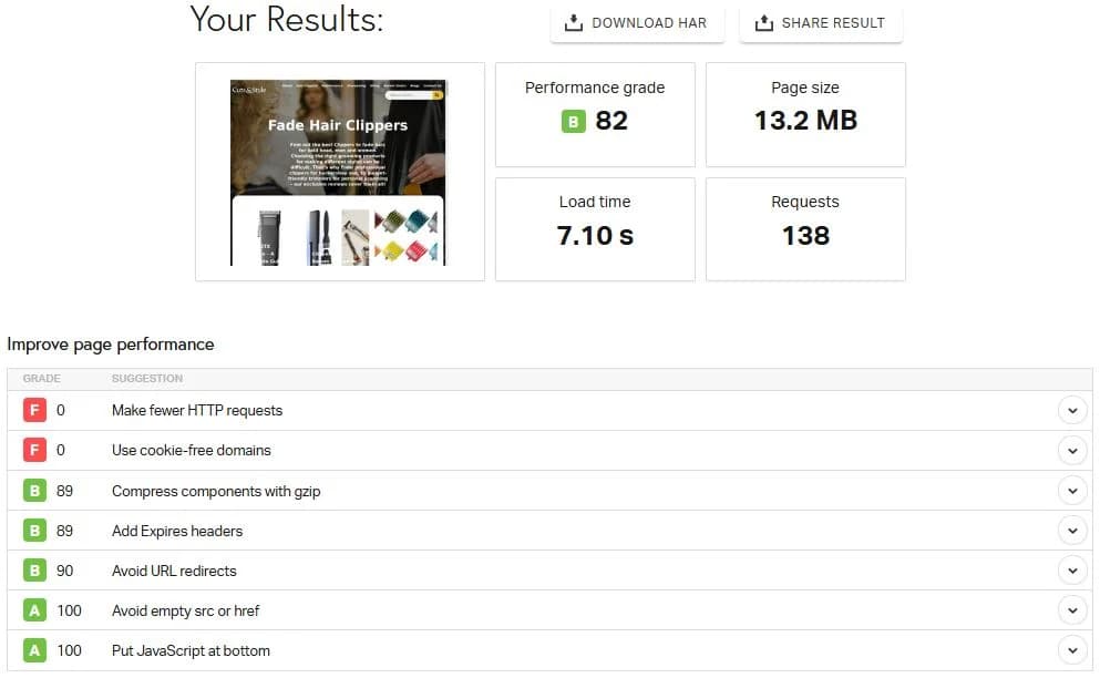 PageSpeed Results