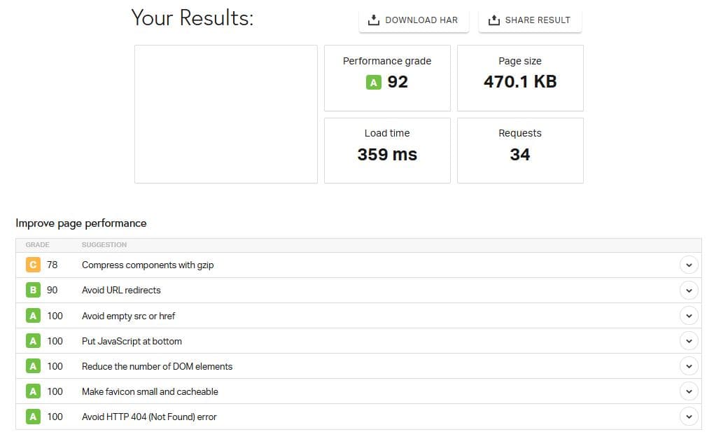 Speed test