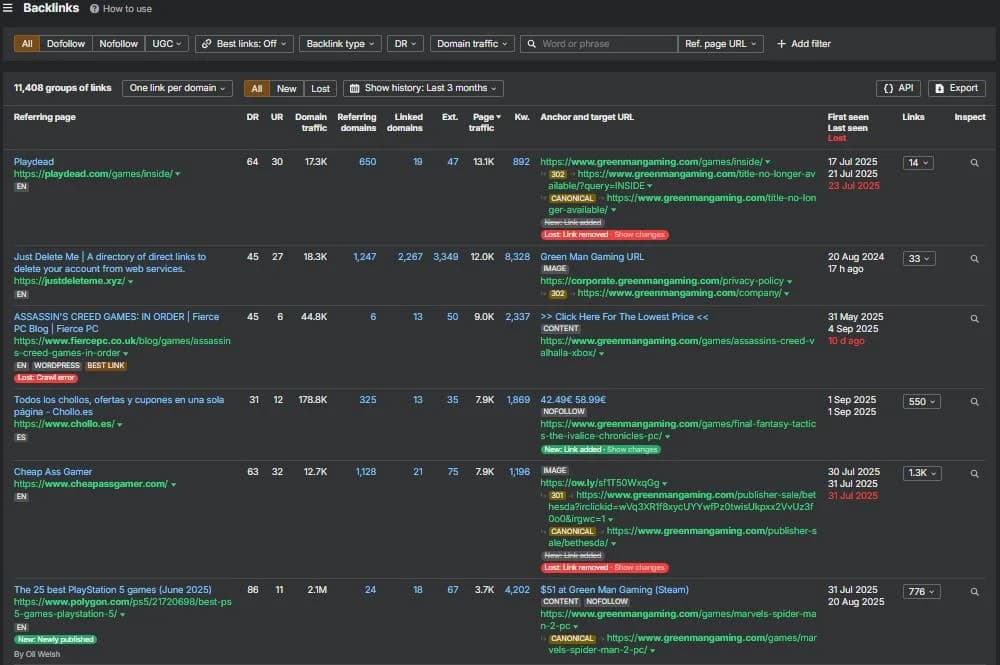Backlinks overview