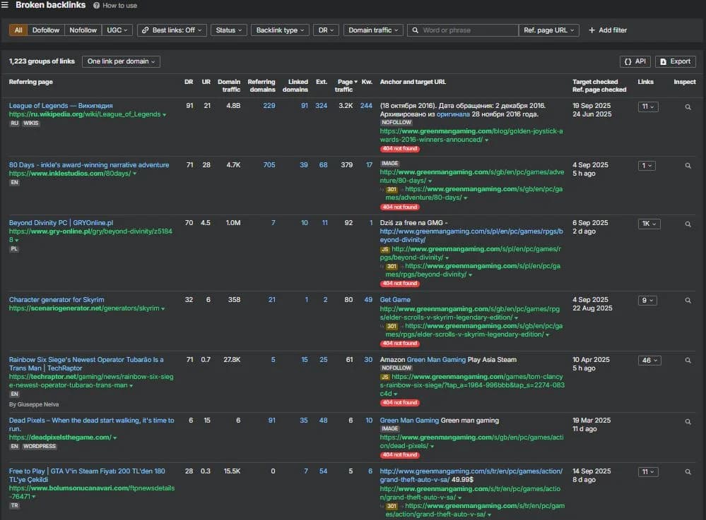 Broken backlinks