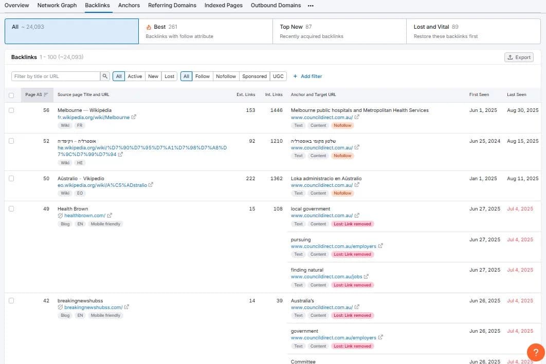 Council Direct Backlinks