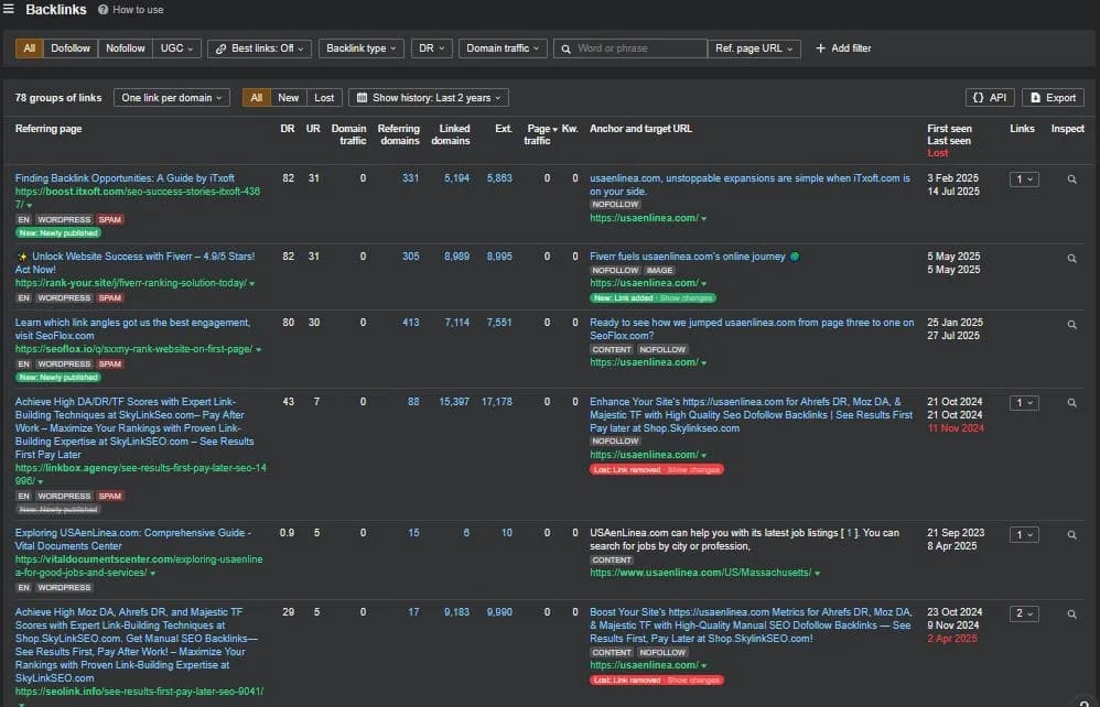 Backlinks