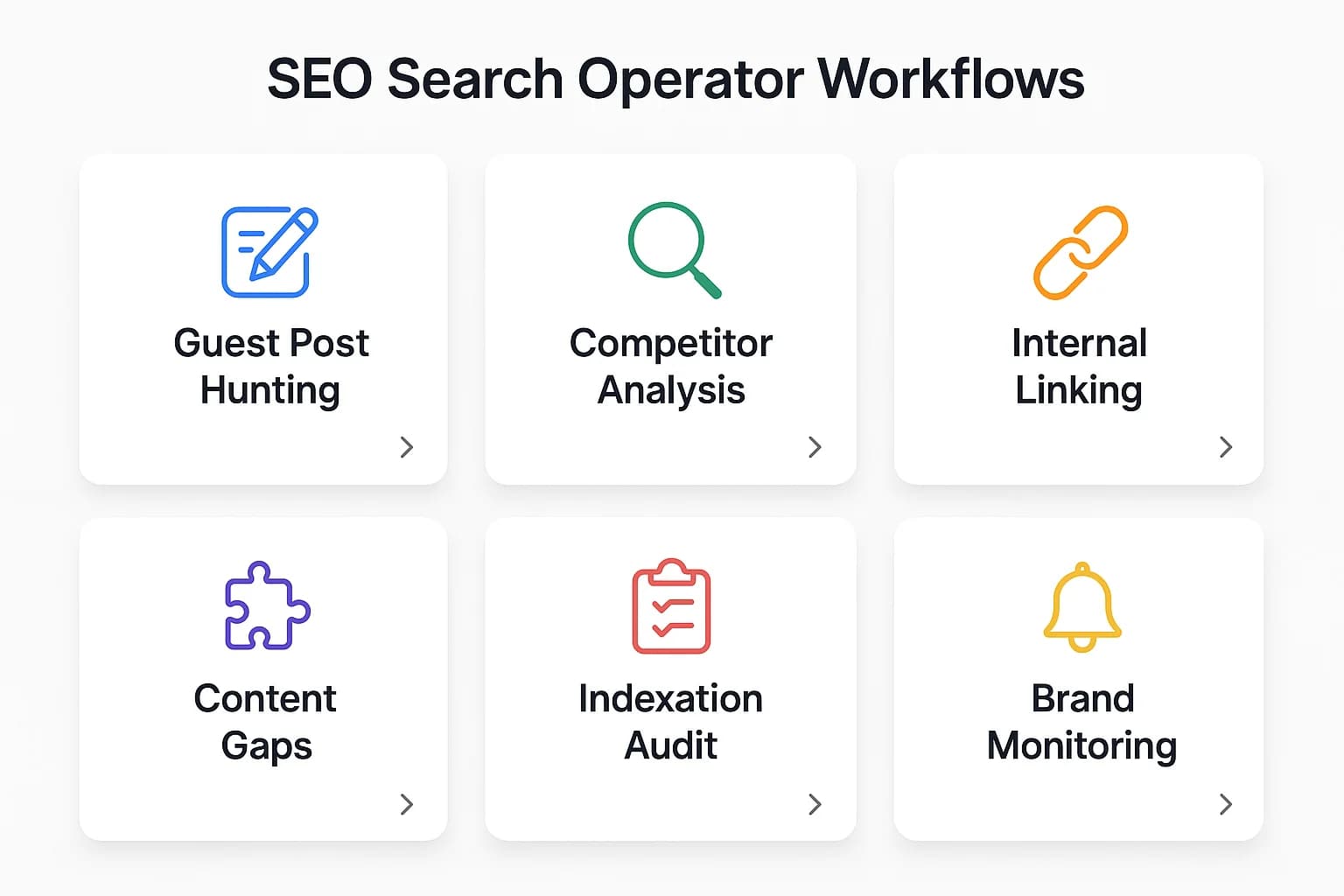 Real SEO Workflows