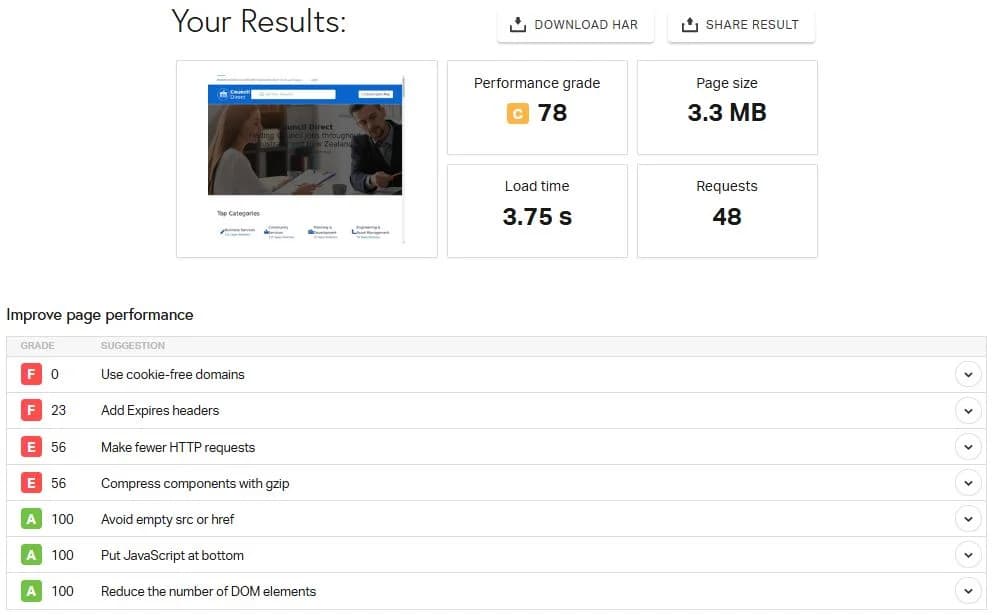 Council Direct Site speed