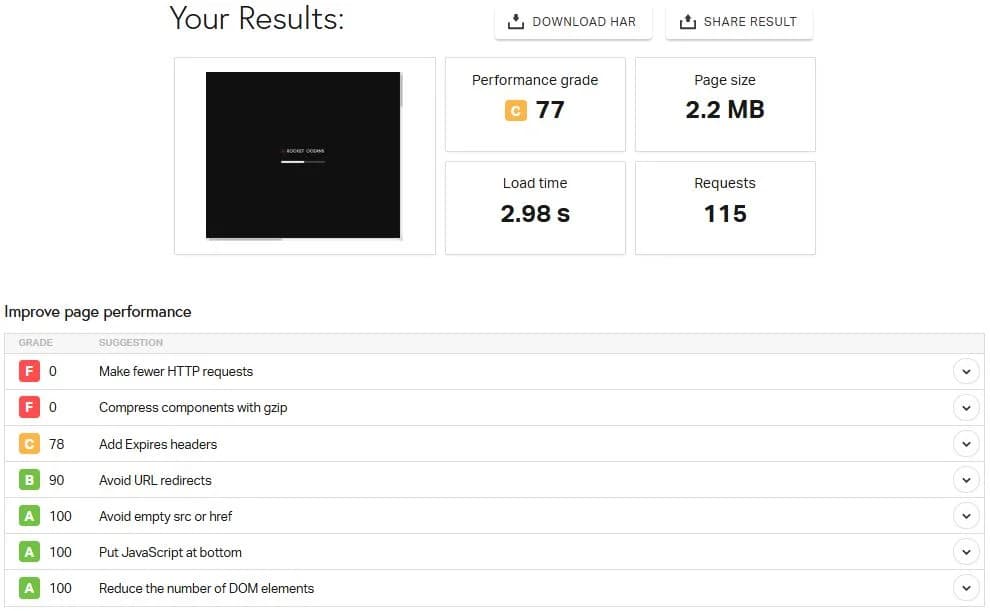Site speed