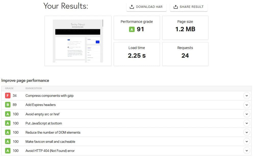 site speed test