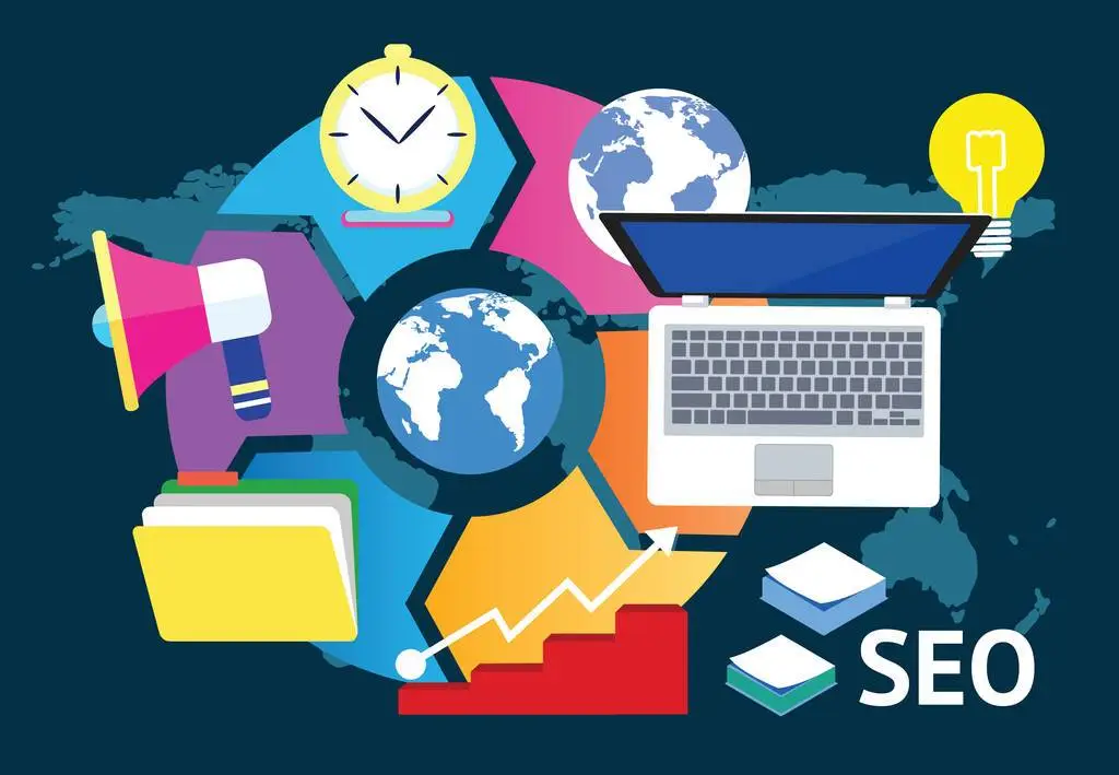 Choosing Your Best SEO Partner In Thailand: 10 Key Considerations