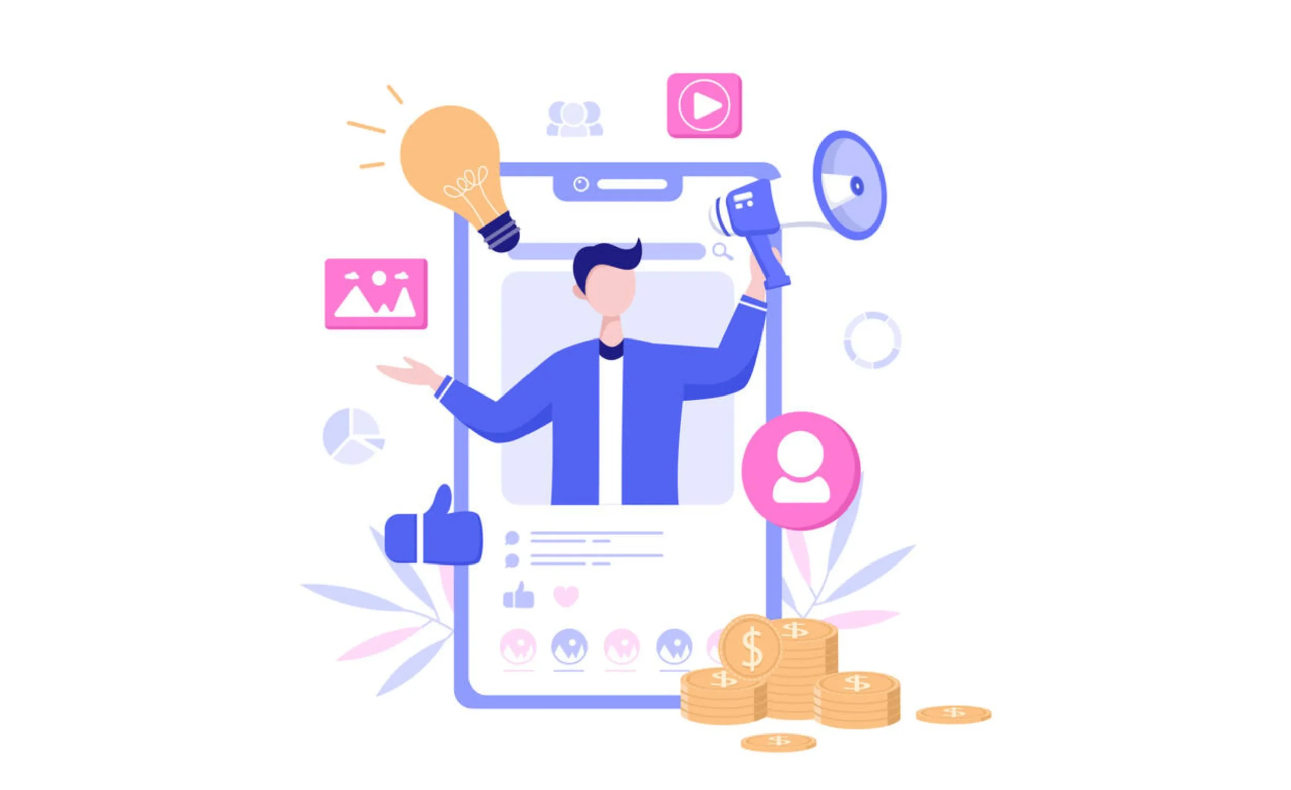 Social Media Marketing Best Practices