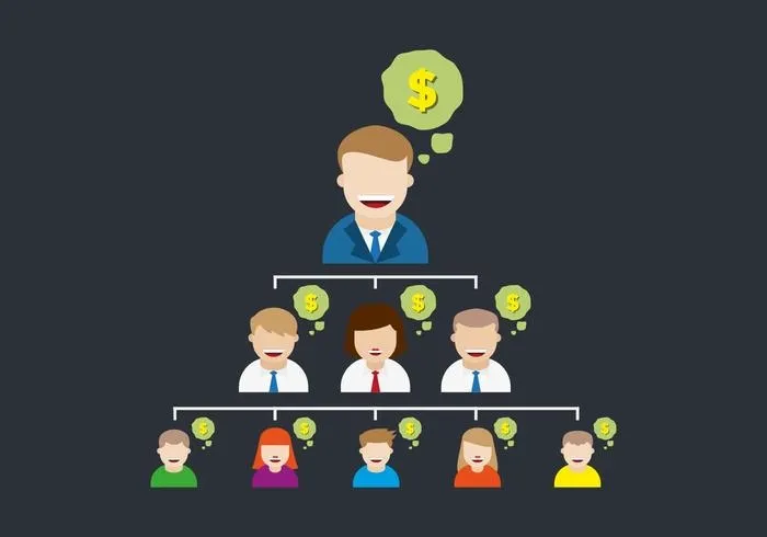 The Science of Referrals / Referral Marketing