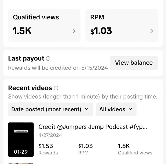 it shows a smaller creator with just 1.5K qualified