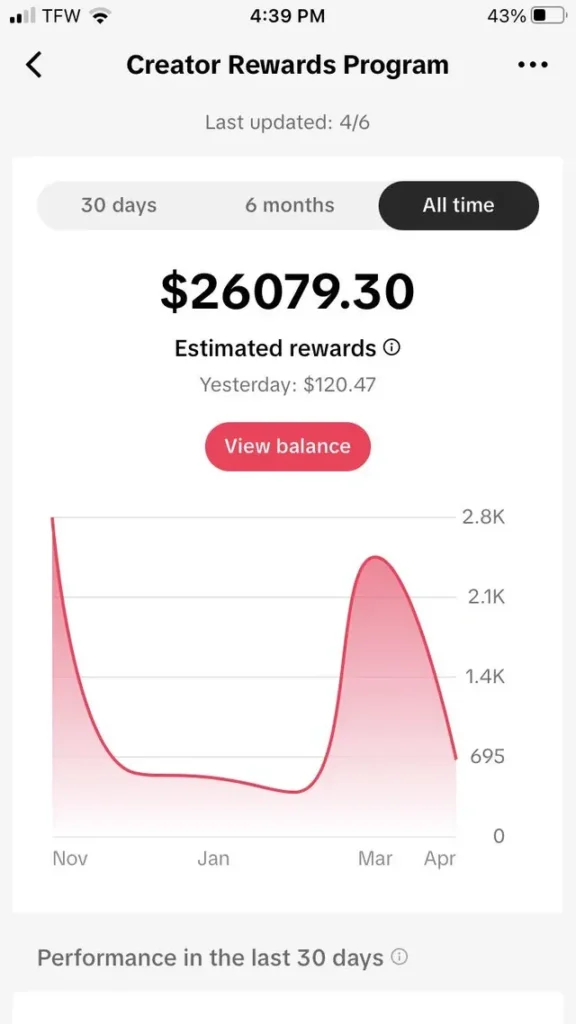 earnings total of $26,079.30