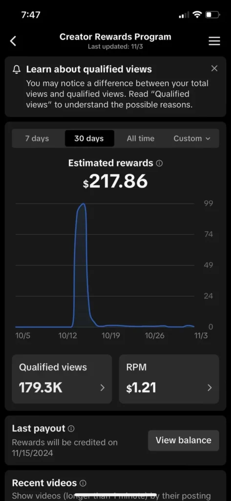 This creator earned $217.86 over 30 days from 179.3K