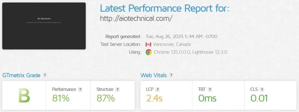 Performance and Speed of the Site