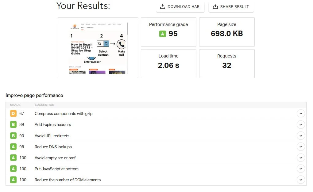 Page Speed
