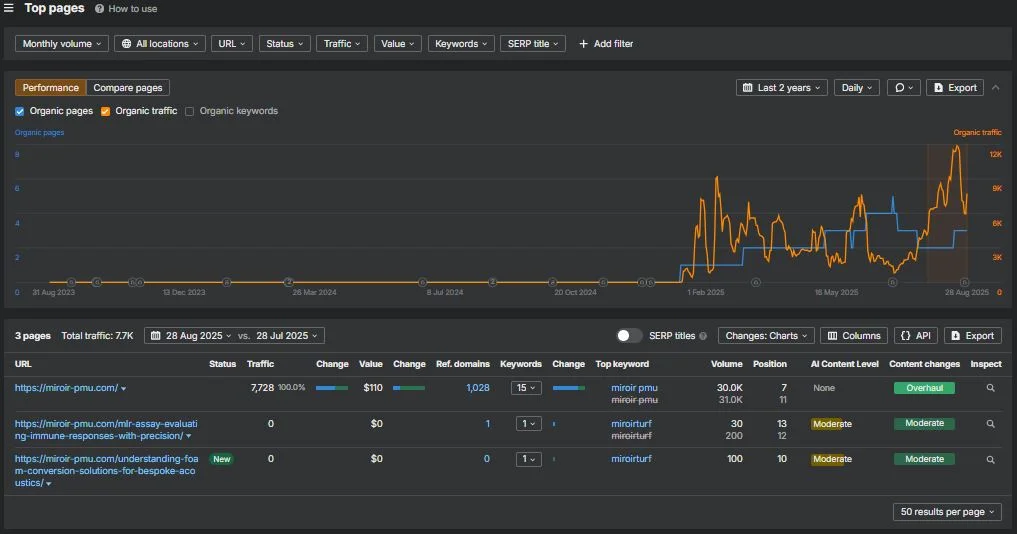 Site Structure and Content