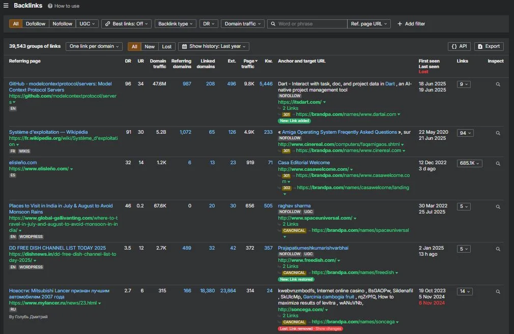 Backlinks 