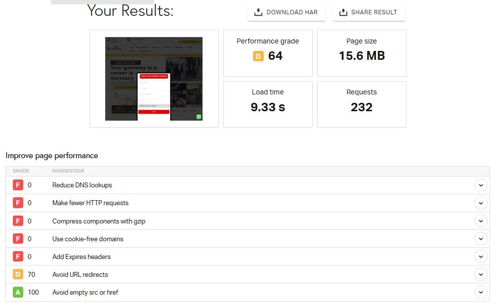 Page Speed