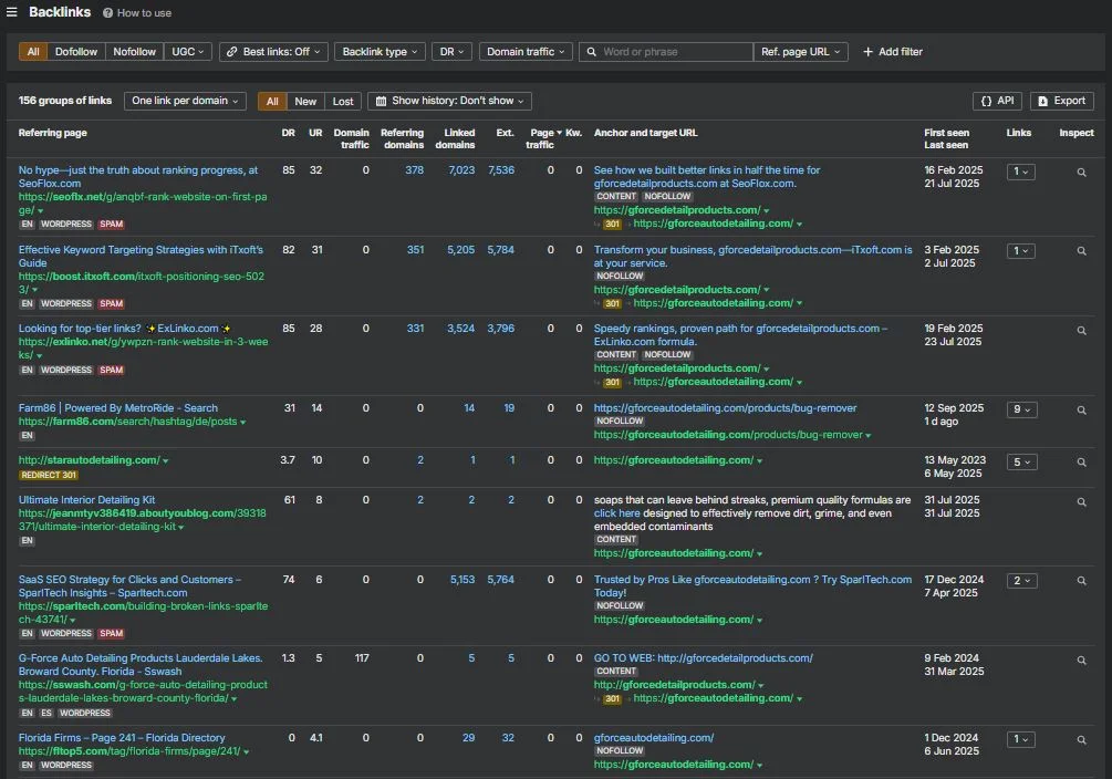 Backlinks