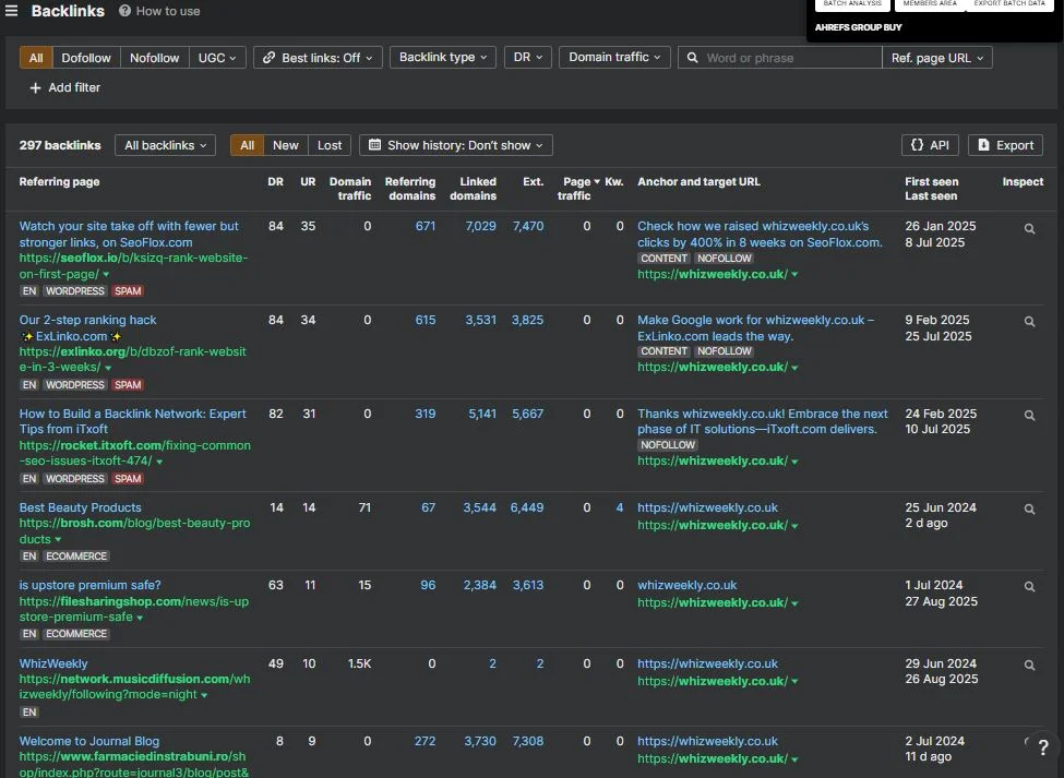 Backlinks Overview