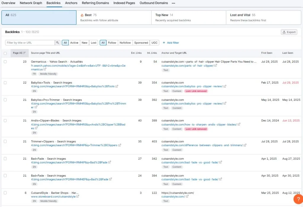 Backlinks Overview Dashboard
