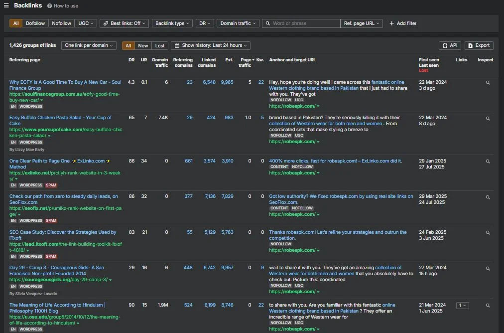 Backlinks 