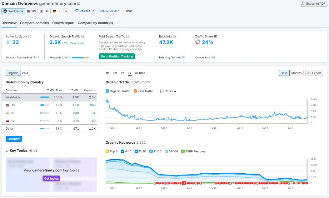Position Changes and Pages Report