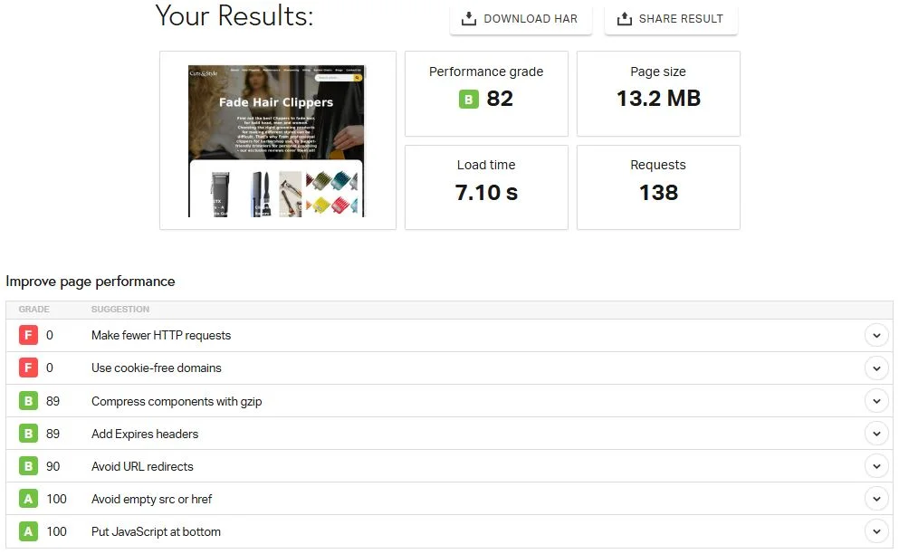 PageSpeed Results
