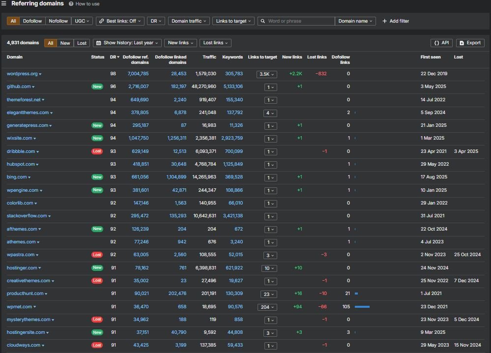 The “new” Referrers aren’t Always Helpful