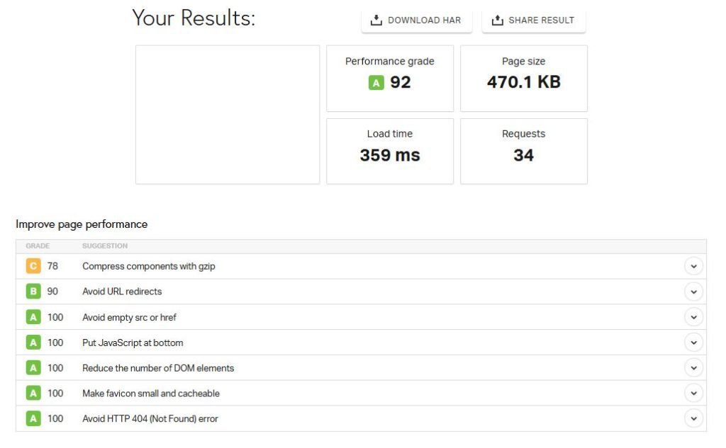 Speed test