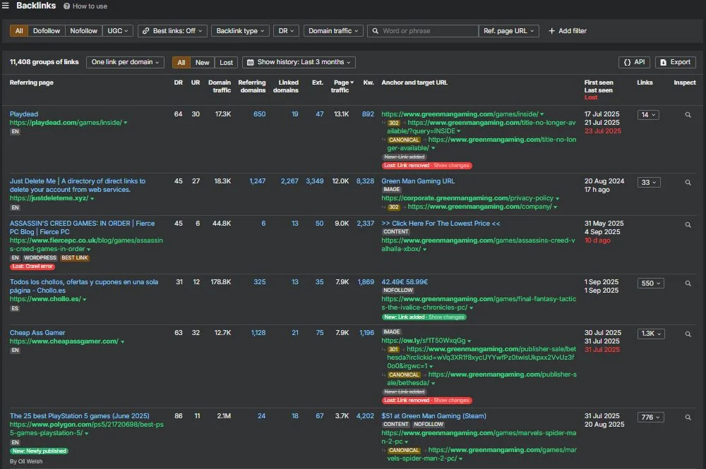 Backlinks overview