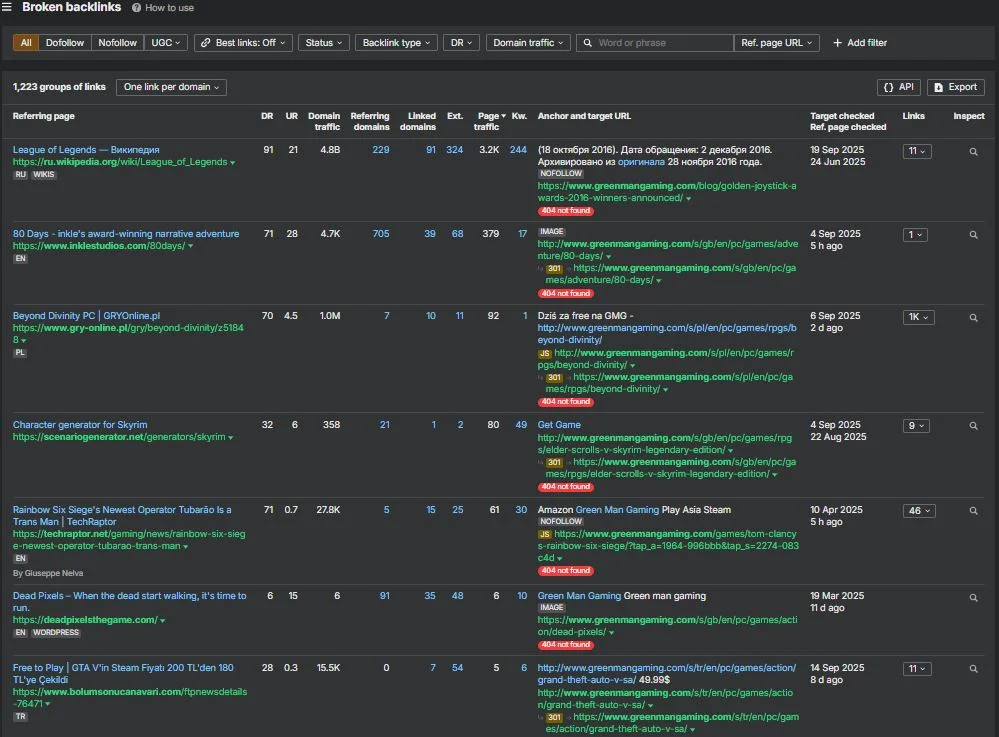 Broken backlinks